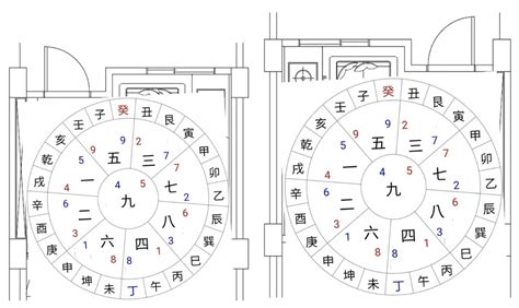 旺氣|【風水特輯】財位不在進門45度、財位擺風水物不一定。